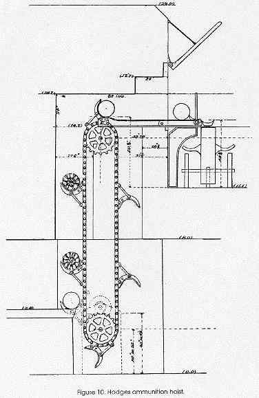 Hodges Ammo Hoist Diagram